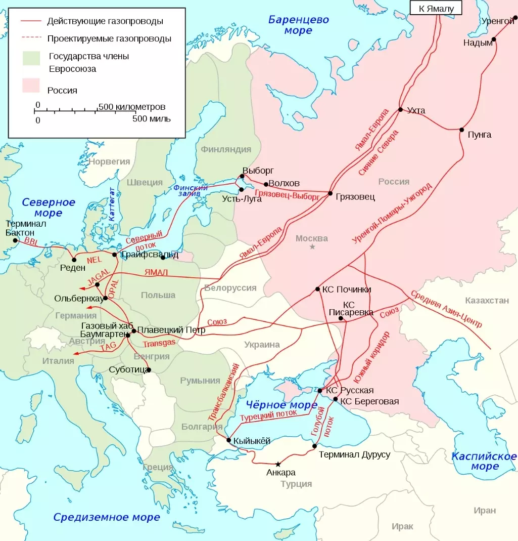 Трубопроводы Россия-Европа