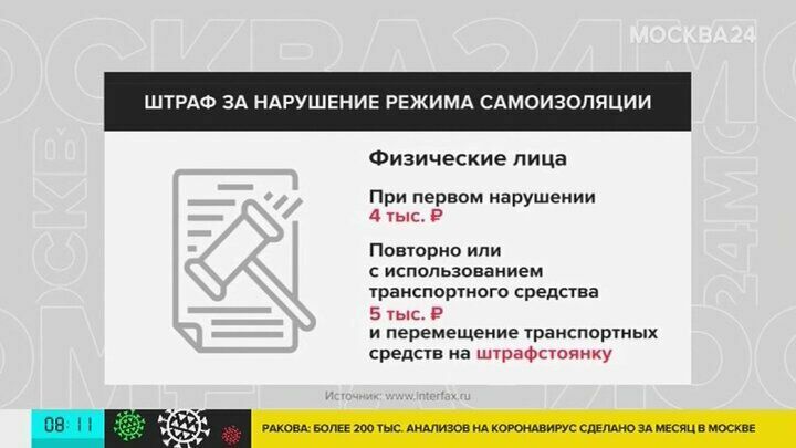 Прогноз: суды в Москве будут завалены исками против незаконных штрафов на годы вперед