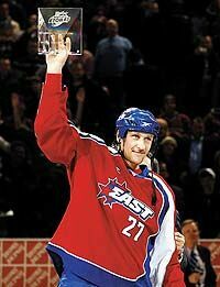 Ковалев и Овечкин стали главными героями «Матча звезд» НХЛ