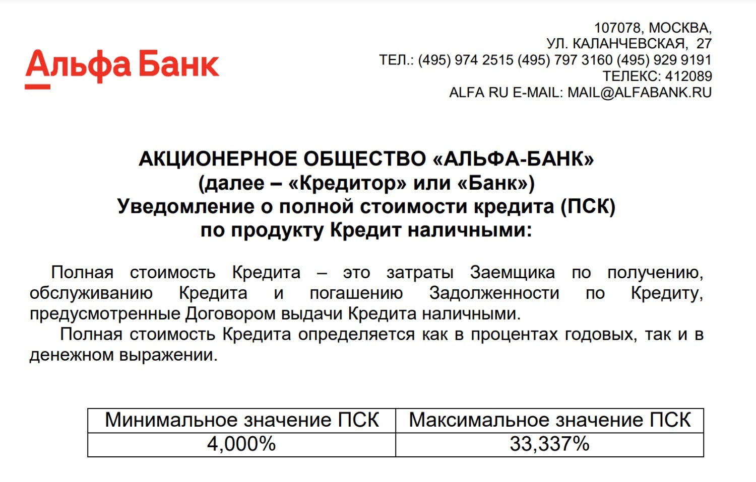 Полная стоимость потребкредита в "Альфа-Банке" достигает 33,337% 