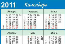 Главные итоги 2011 года глазами россиян