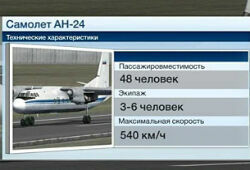 Названа предварительная версия причины крушения Ан-24