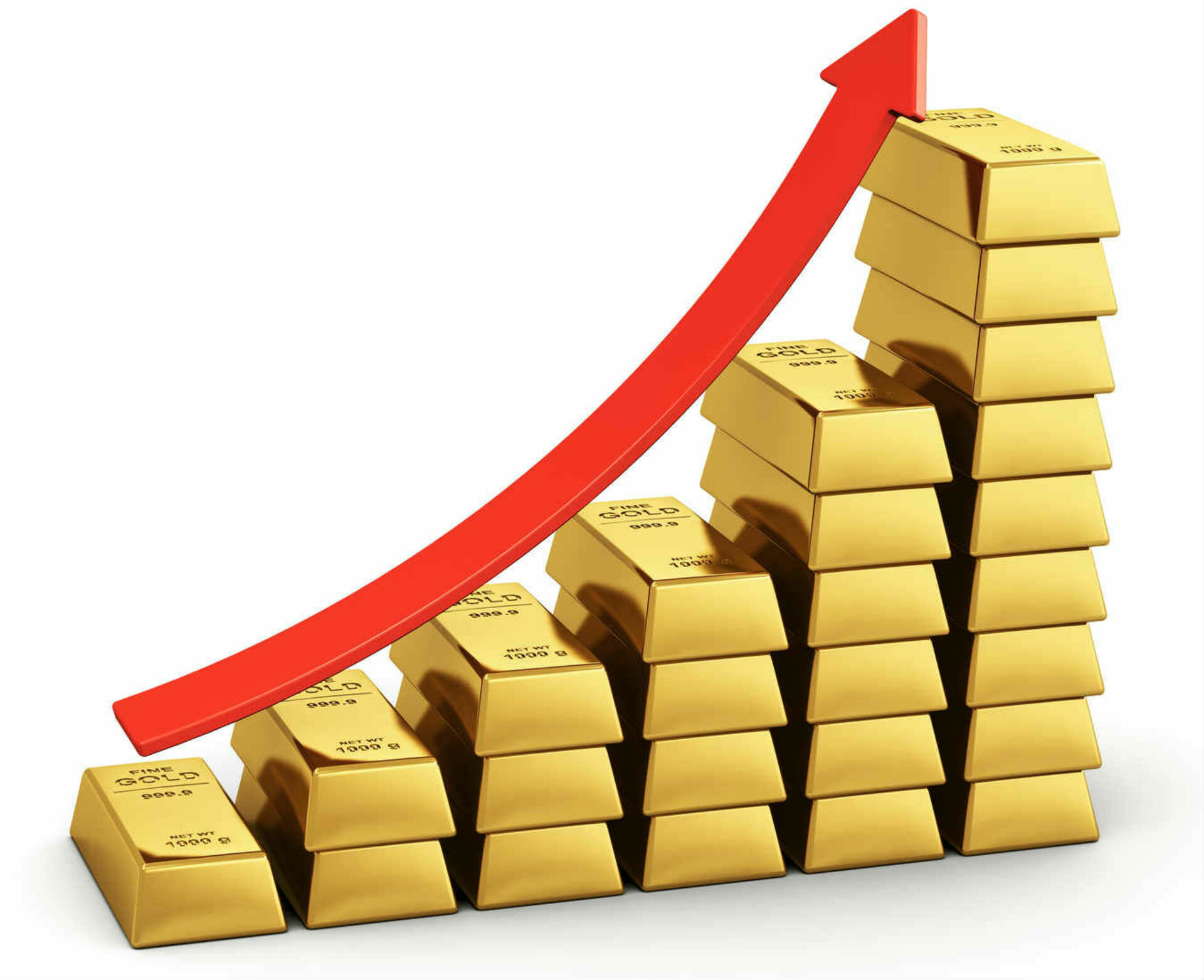 Выгодно вкладывать в золото. Рост продаж. Повышение прибыли. Рост доходов. Денежная лестница.