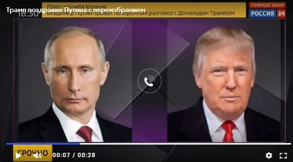 Значение ритуала: Дональд Трамп поздравил Владимира Путина