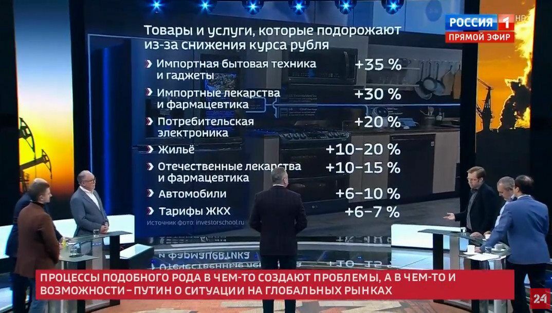 Перед черным понедельником ТВ рассказало о том, как хорошо в стране российской жить