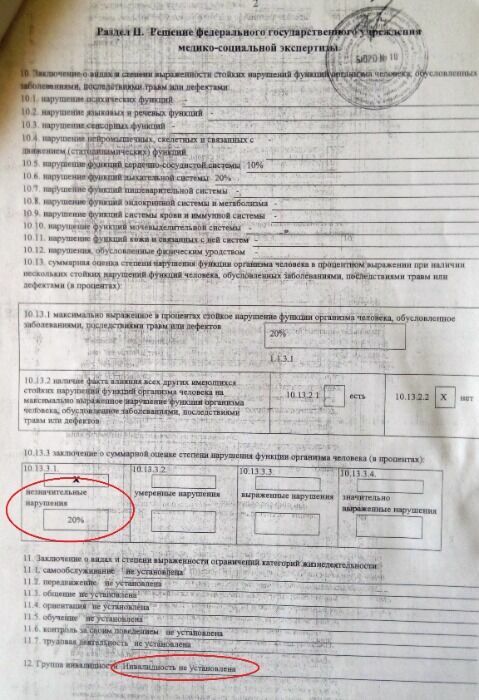 Медико-социальная экспертиза в Прокопьевске настолько сурова, что провела освидетельствование инвалида без его участия  