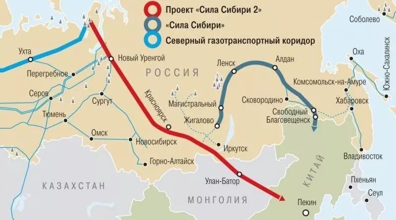 "Сила Сибири 2" в 2,2 раза длиннее "Силы Сибири" и от этого кратно дороже - один "Газпром" может не потянуть такие инвестиции