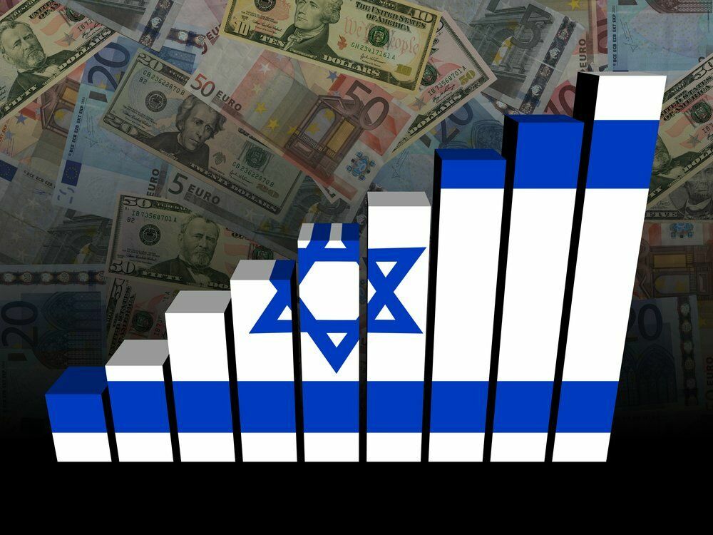 Цифра дня: российские репатрианты выводят в Израиль более $3.5 млрд