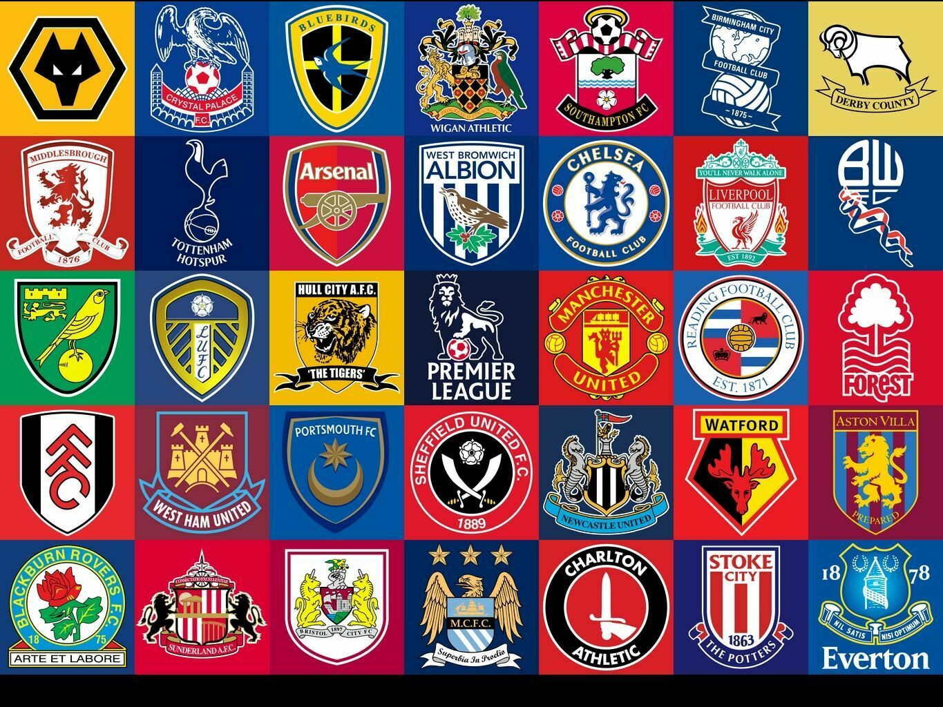 Большинство игроков полуфинальных матчей ЧМ играют в английских клубах