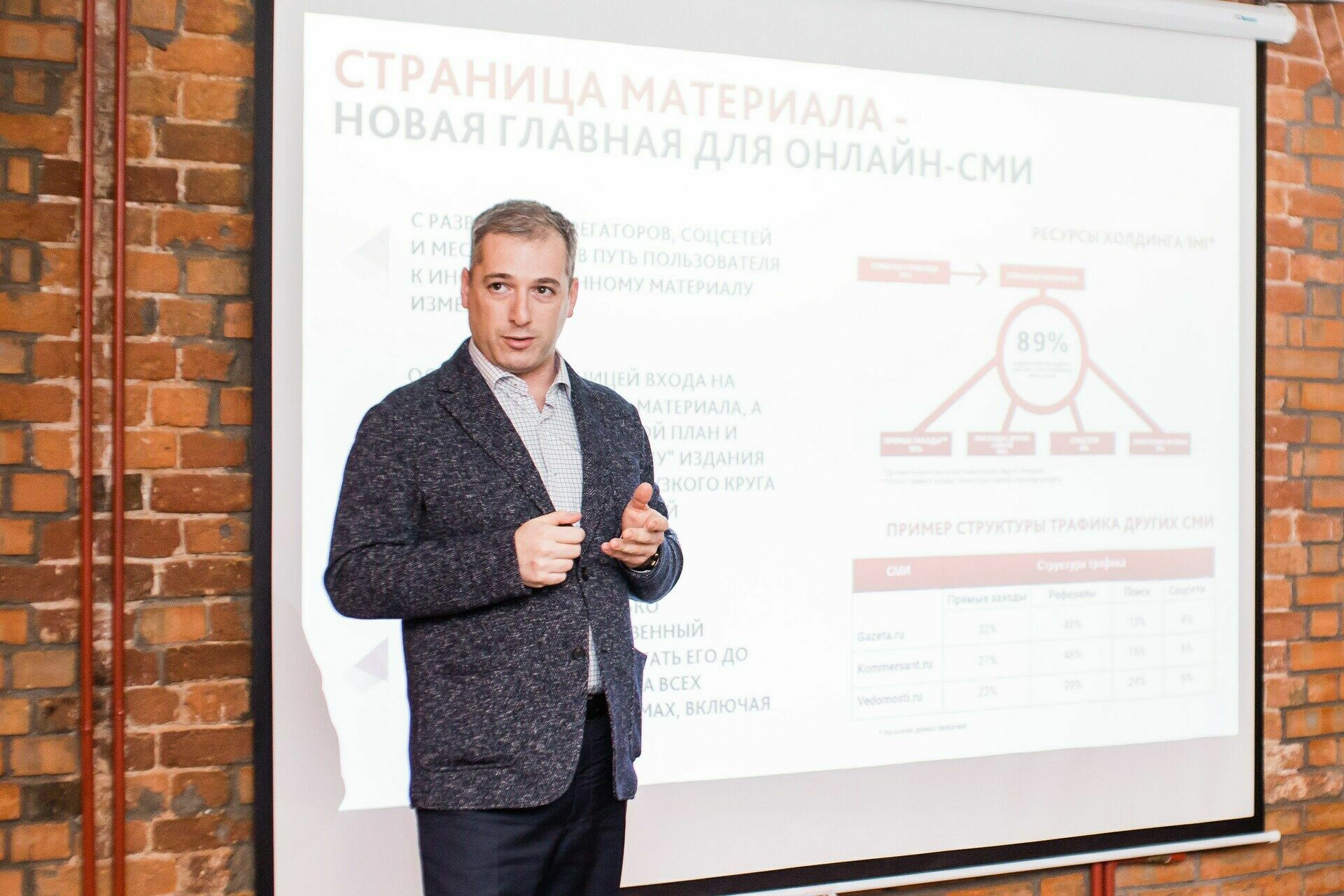 Генеральный директор медиахолдинга «1Media Invest» Федор Щербаков