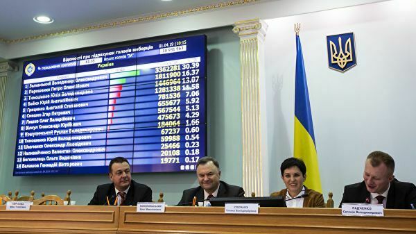 ЦИК Украины опубликовал окончательные итоги первого тура