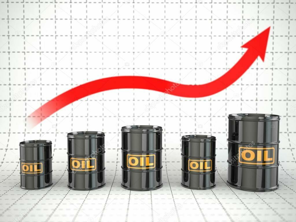Цены на нефть продолжили рост, достигнув трехмесячных максимумов