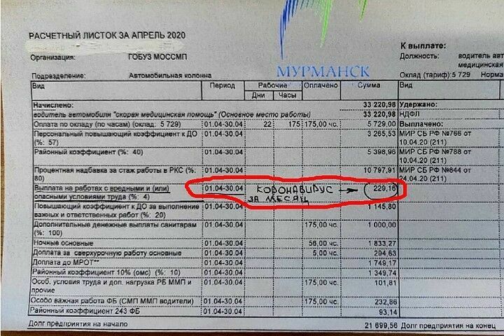 Мурманскому медику за работу с коронавирусными больными доплатили 137 рублей
