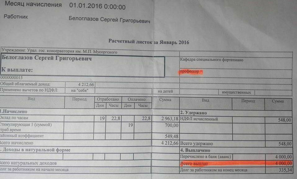 ФотКа дня: зарплата профессора консерватории - 4 тысячи рублей