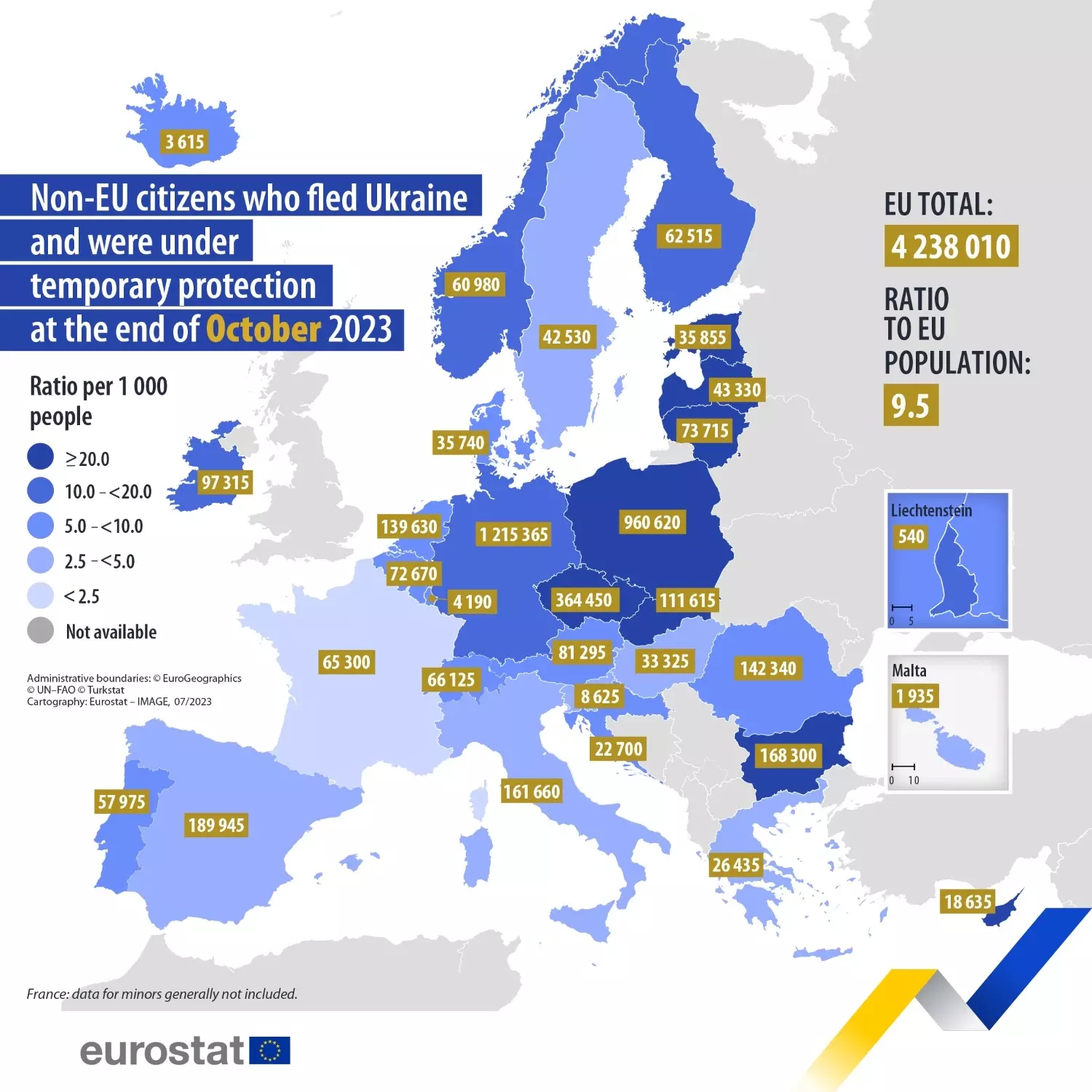 Более 4 млн украинцев перебрались в страны ЕС после начала спецоперации РФ