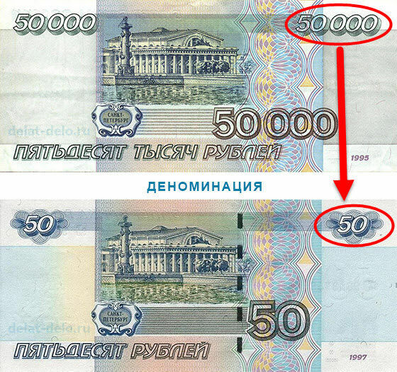 Вопрос дня: почему Центробанк не опроверг идею о деноминации рубля?