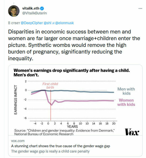 Инфографика от Бутерина иллюстрирует, как стремительно падают доходы женщины после рождения детей.