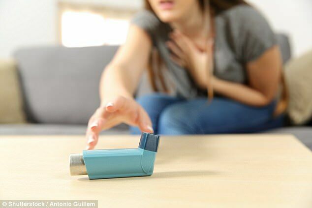 Учёные открыли самое эффективное лекарство от астмы