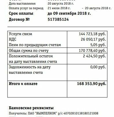 За пользование мобильным интернетом в Крыму Билайн насчитал россиянину 132 тысячи рублей