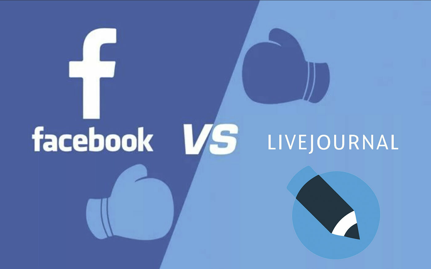 Вопрос дня: если «Живой Журнал» лучше Фейсбука, то почему он умирает?