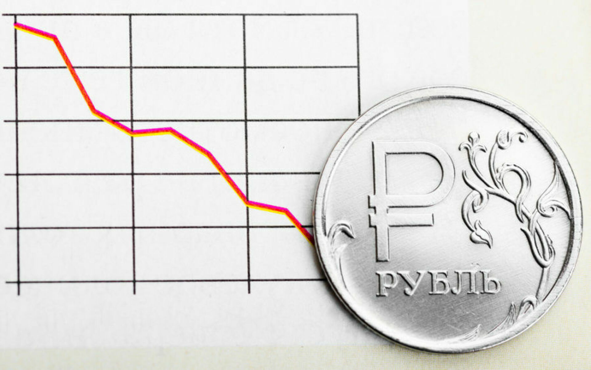 Рубль к. Уровень ключевой ставки ЦБ РФ 2022. Падение рубля. Падение курса рубля. Рубль падает.