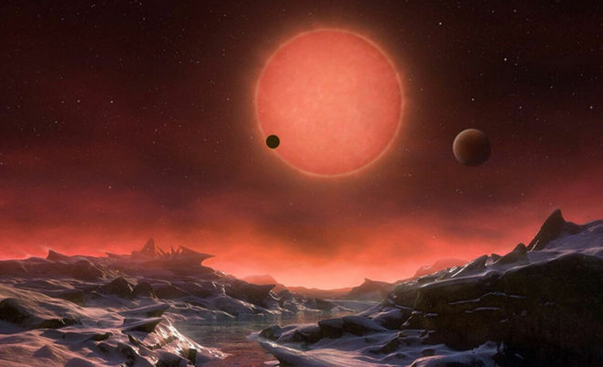 1 марта: 6 лет назад  ученые подсчитали количество открытых  экзопланет