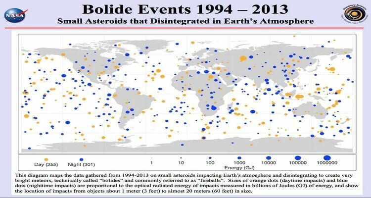 Астероиды попадают в атмосферу Земли каждые две недели