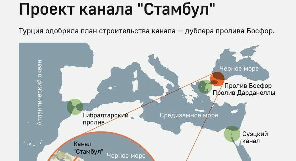 Черное море станет ловушкой: чем грозит России строительство канала «Стамбул»