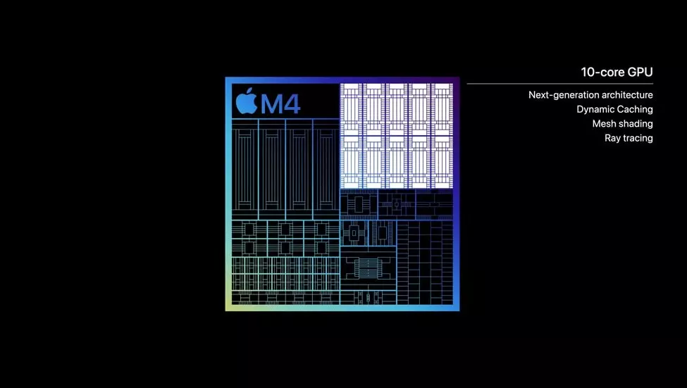 Будущее вычислений: Apple M4 открывает новые горизонты