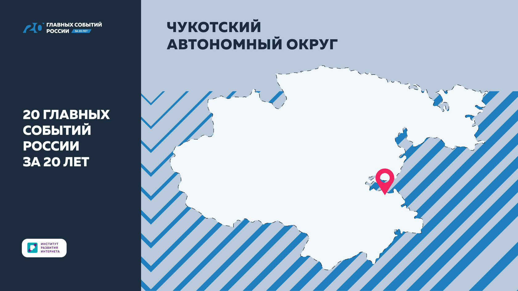 20 главных событий России за 20 лет: Чукотский автономный округ