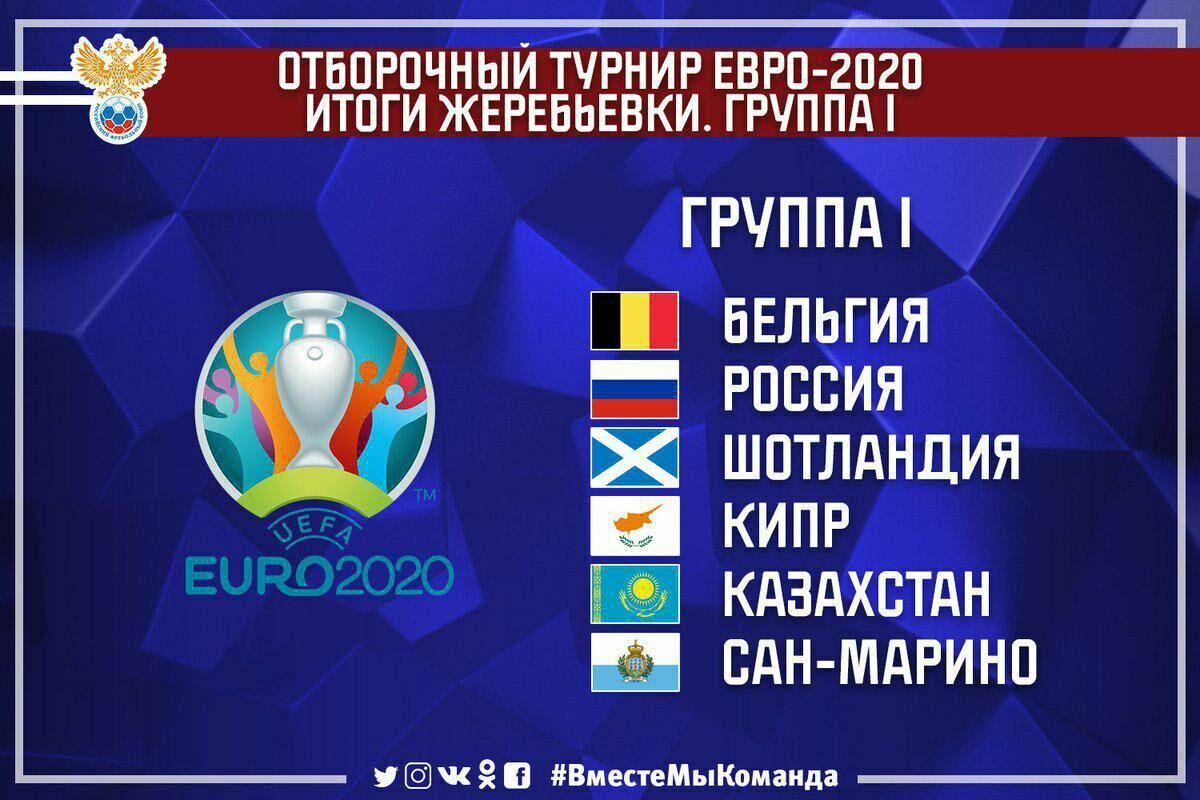 Стали известны соперники сборной России за попадание на ЧЕ-2020