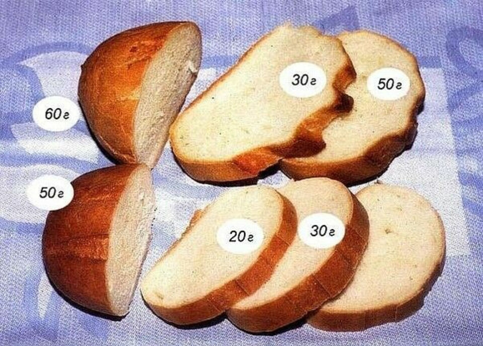 100 грамм хлеба это сколько