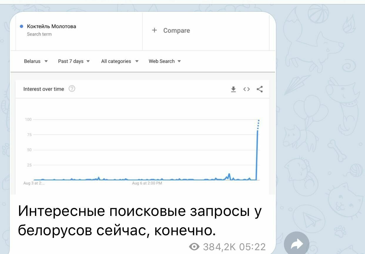 Белорусские пользователи Сети бросились искать рецепты "коктейлей Молотова"