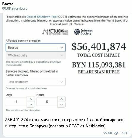 Столько стоит заглушить Интернет в Белоруссии