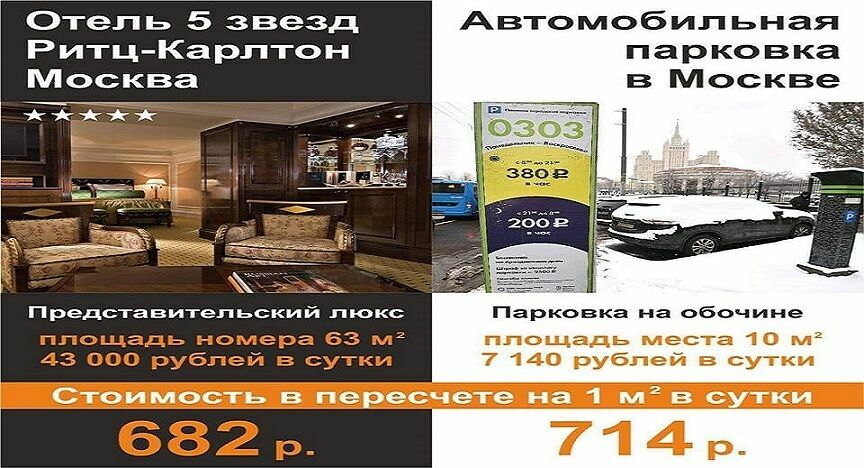 ФотКа дня: дешевле припарковаться в люксовом отеле, чем на московской улице