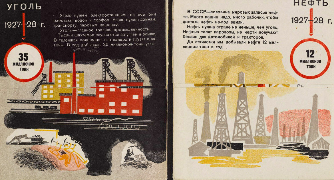 100 лет вранья: советские мифы успешно живут и по сей день