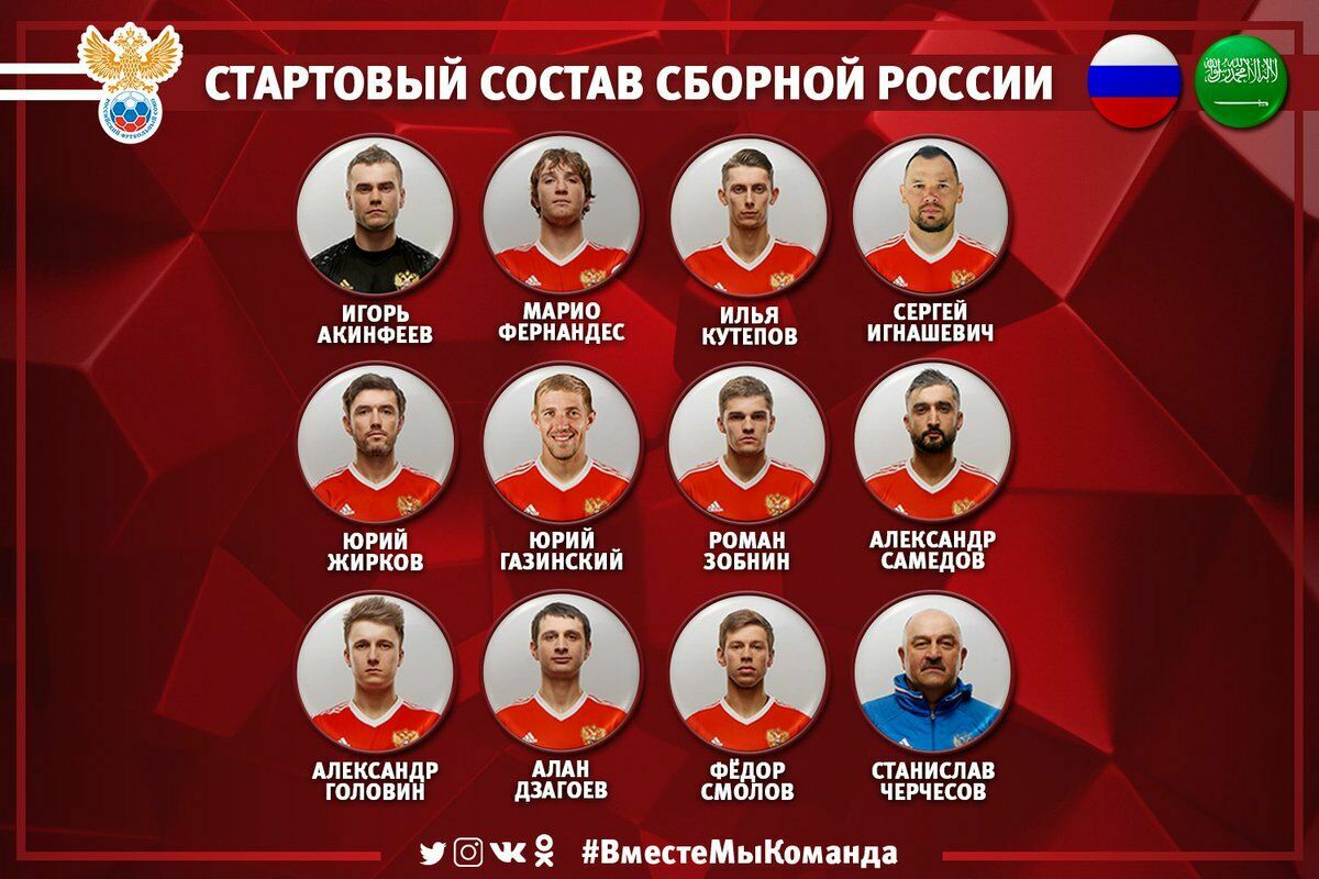 Стартовый состав  сборной России