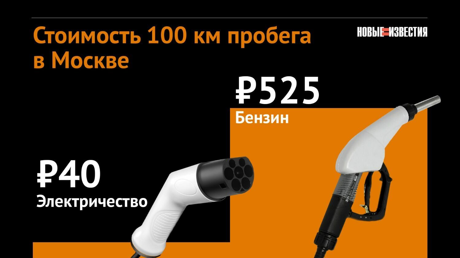Стоимость 100 км пробега в Москве