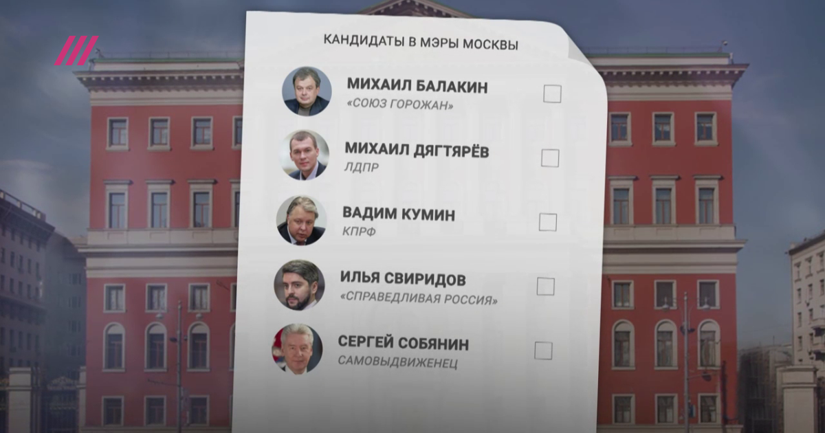 Запросы в Яндексе показывают, сколько может набрать Собянин и его оппоненты