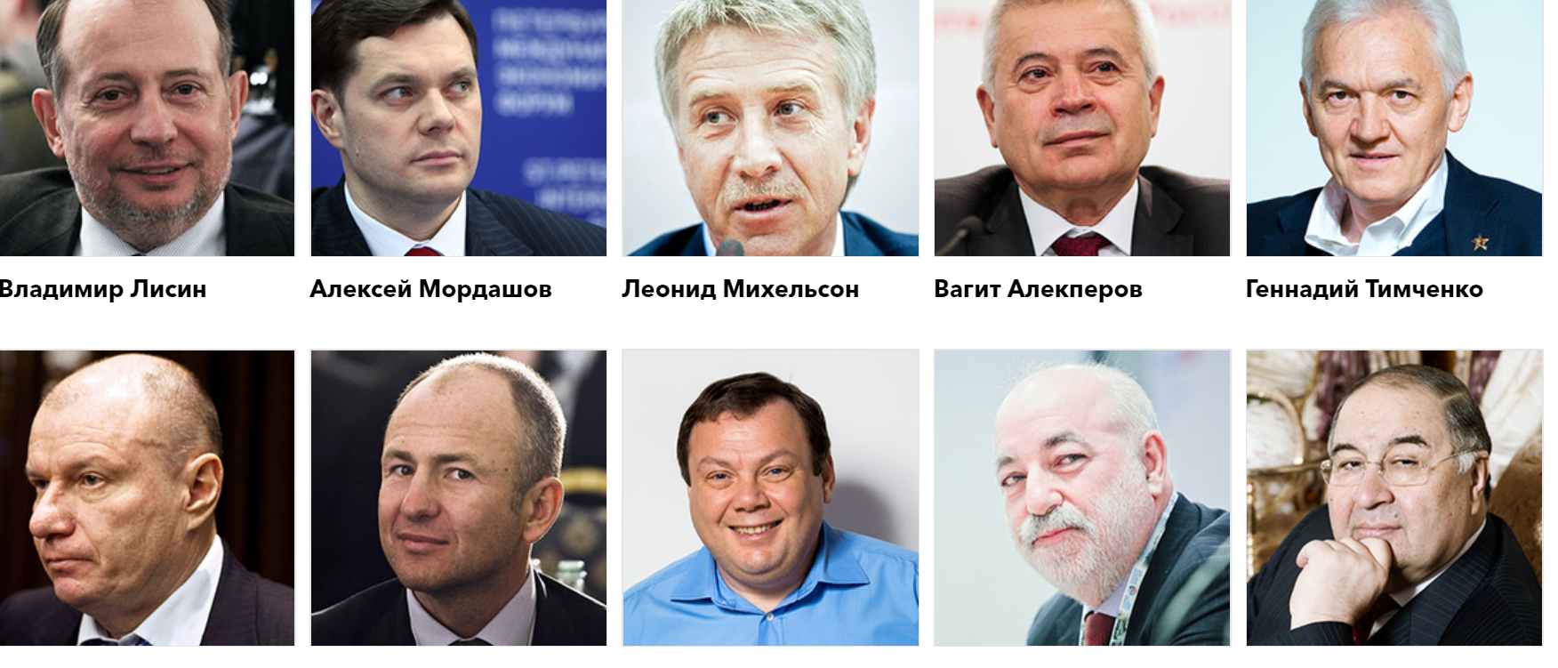 Forbes: российские миллиардеры продолжают богатеть, несмотря на санкции