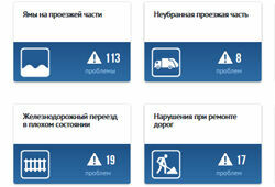 Жители Подмосковья засыпали жалобами новый сайт о дорогах