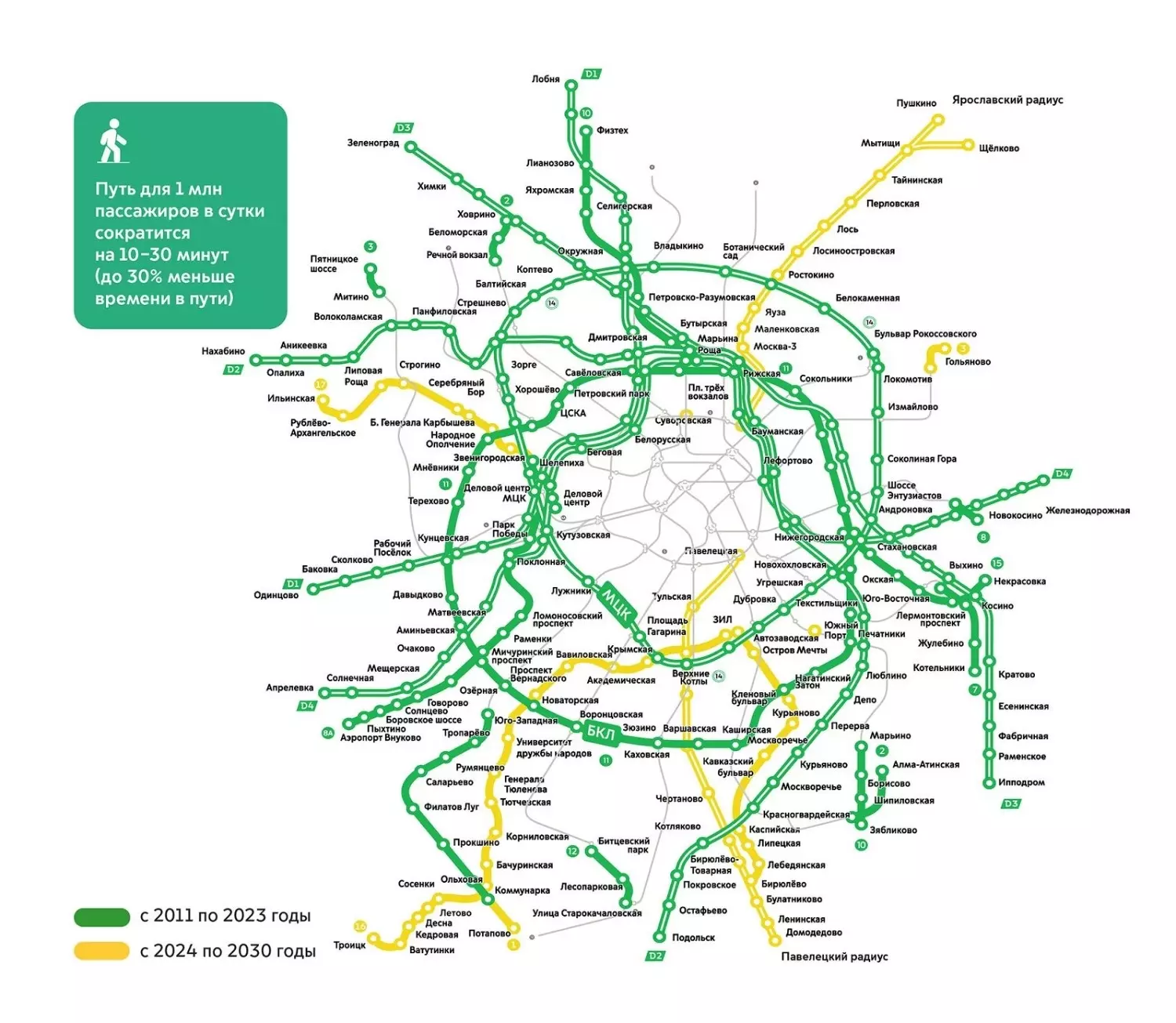 До 2030 года в Москве появятся 3 новые ветки метрополитена и 48 станций метро и МЦД