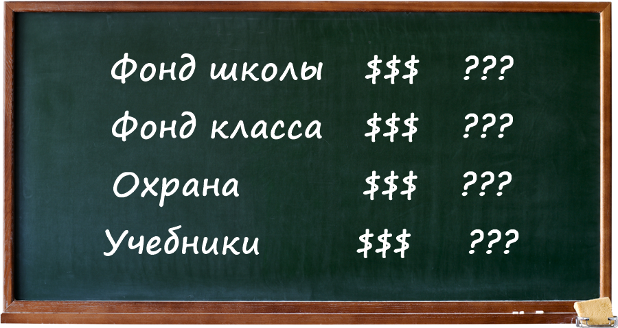 Школьницу лишили подарка из-за несданных в фонд класса 300 рублей