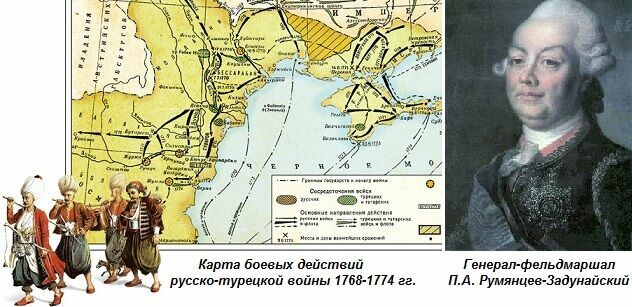 История присоединения Крыма к России началась ровно 244 года назад