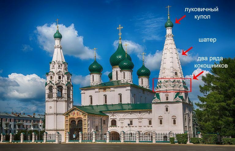 Пример типичной храмовой архитектуры в России. Церковь Ильи Пророка в Ярославле.