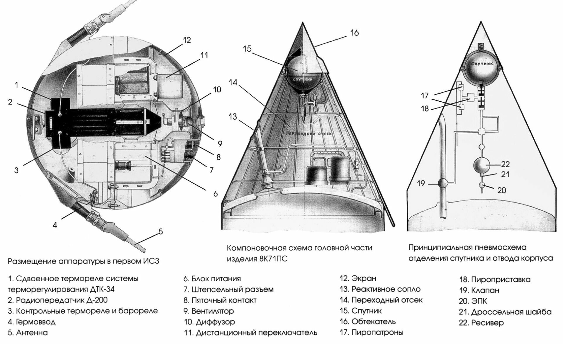 Спутник по русски. Королев и первый Спутник земли. Схема первого спутника земли. Спутник 1 фото.