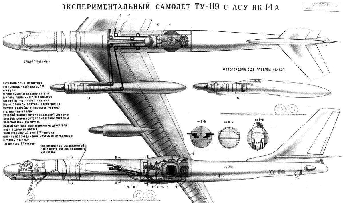 Вовремя остановились: почему в СССР  так и не создали самолет с ядерным двигателем