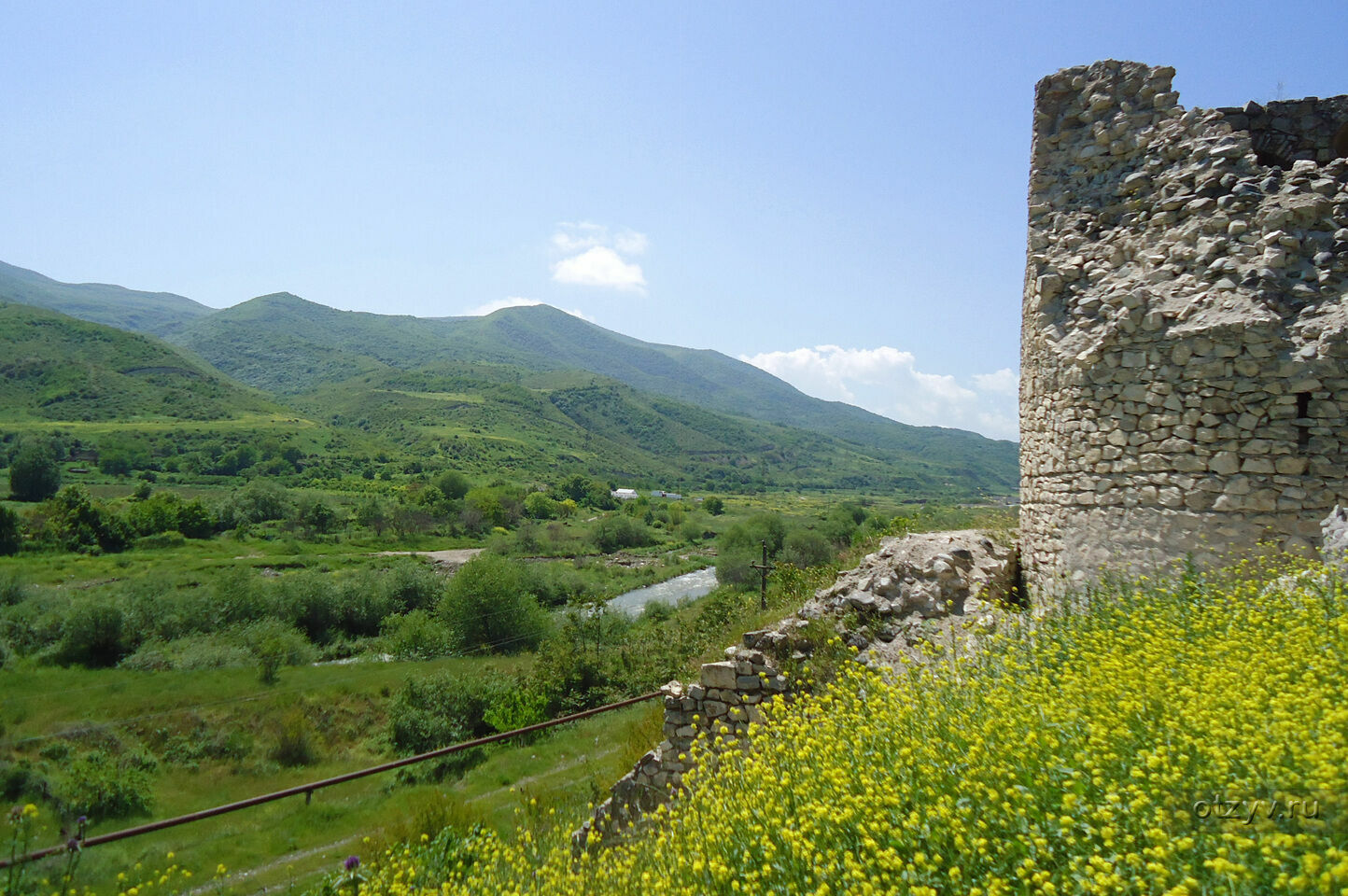 Вопрос дня: кому должен принадлежать Нагорный Карабах?